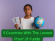 5 countries with the lowest proof of funds for student visas.